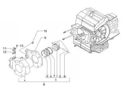 Cylinder - piston