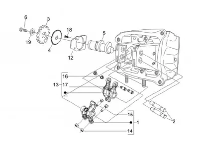 Rocker arm - camshaft