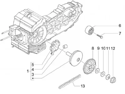 Variator - CVT