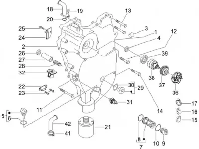 Water pump - oil filter