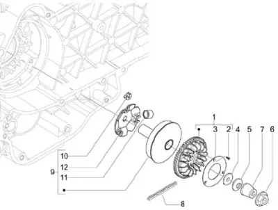 Variator - CVT