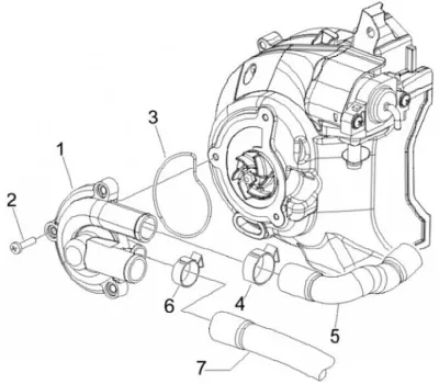 Water pump