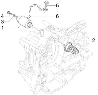 Starter motor