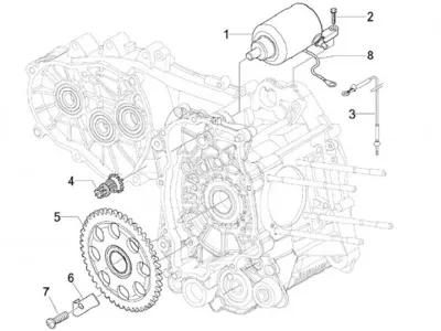 Motor de arranque
