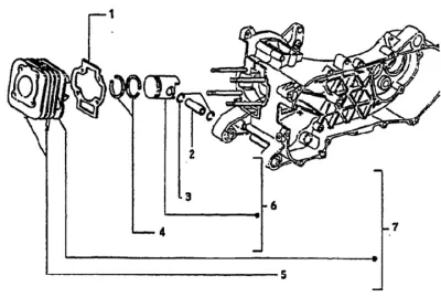 Cylinder - piston