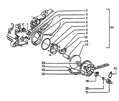 Variator - CVT