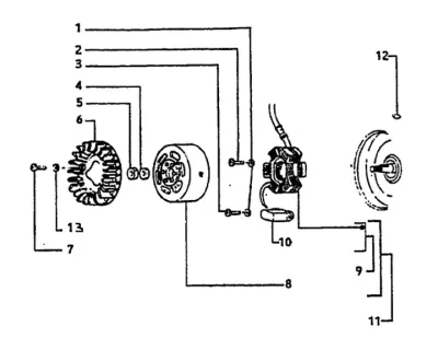 Stator