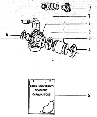 Carburettor