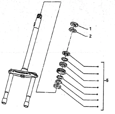 Steering set