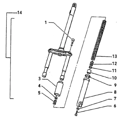 Fork