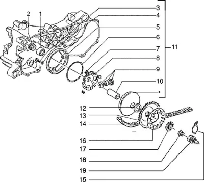 Variator - CVT
