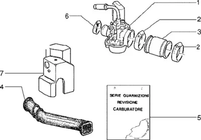 Carburettor
