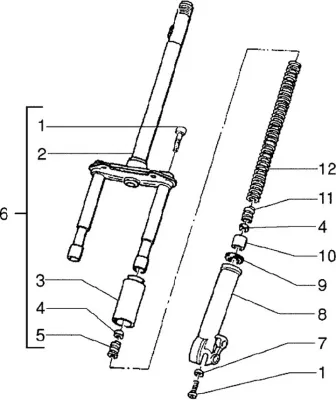 Fork