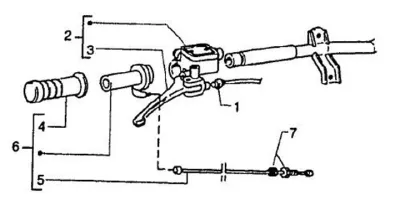 Gasreglage