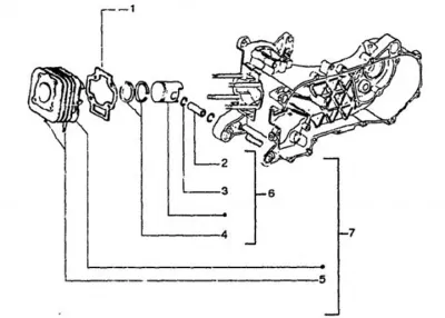 Cylinder
