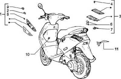 Front indicators - rear indicators