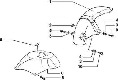 Front mudguard - rear mudguard