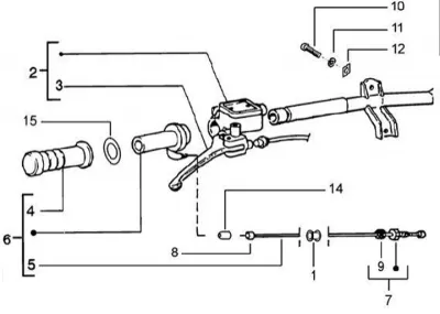 Throttle grip