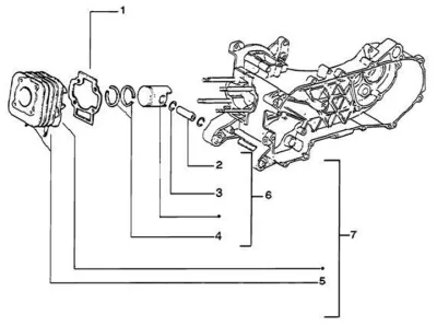 Cylinder - piston