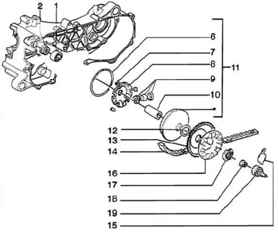 Variator - CVT