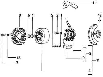 Stator
