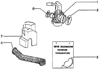 Carburettor