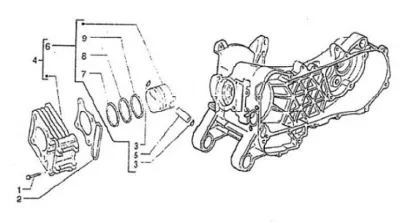 Silinder - Piston