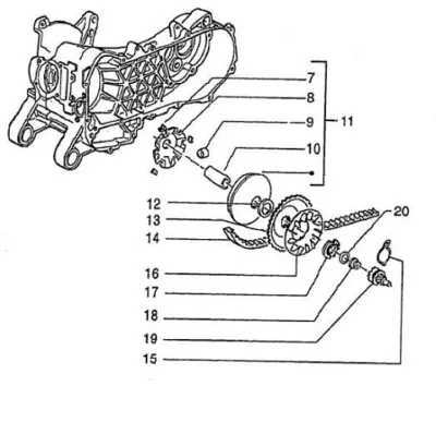 Variabel Riemenpulley