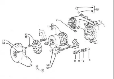 Generator