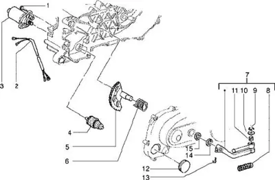 Anlassermotor - Startmotor