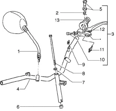 Handlebar - clutch grip - mirror