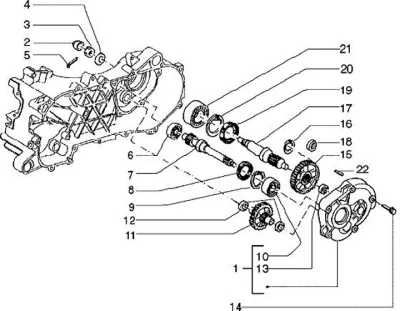 Gears