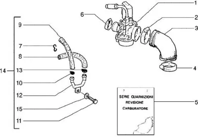Carburettor
