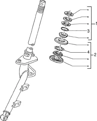Steering set