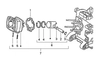 Cylinder