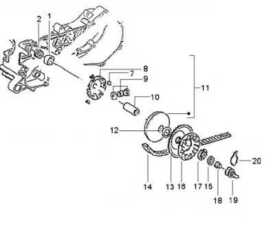 Variator - CVT