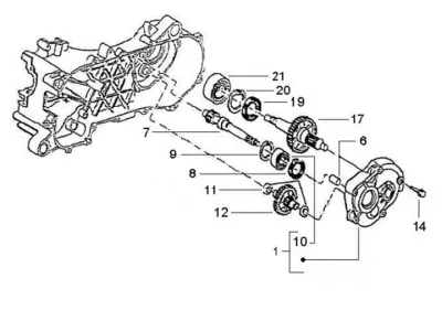 Gears