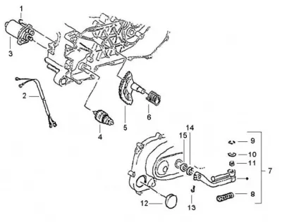 Starter motor