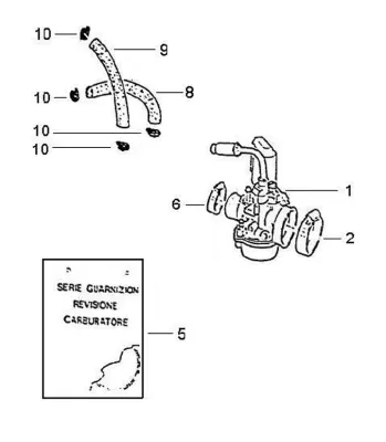 Carburettor