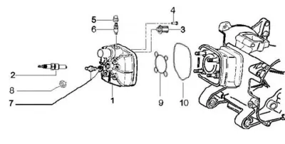 Cylinder cowling