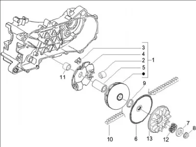 Variator - CVT