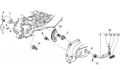 Starter motor