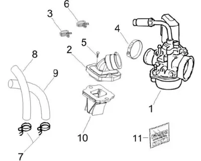 Carburettor