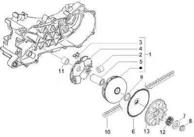Variabel Riemenpulley