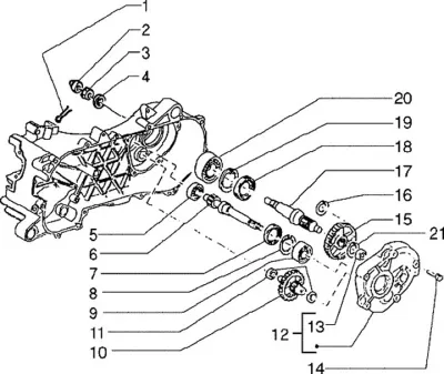 Gears