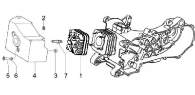 Cylinder cowling
