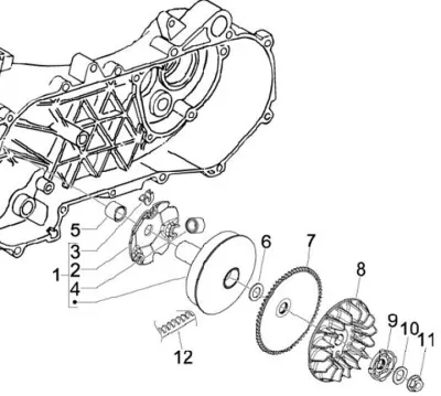 Variator - CVT