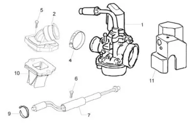 Carburettor