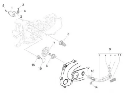 Startmotor