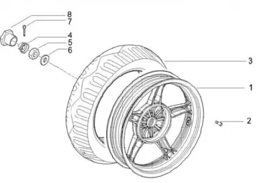Ruota posteriore